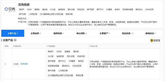 贝壳找房赴美上市,始终不上市的链家是怎么想通?未来该怎么看?